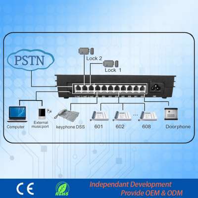 Telephone Exchange MK308-P with Pcid PBX