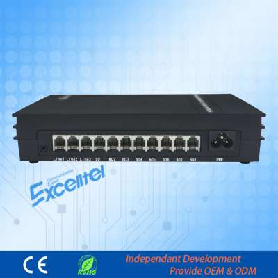 Intercom System PBX MK308 PBX